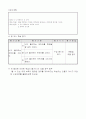 4)미술-7-1. 캐릭터는 내 친구 - 내가 좋아하는 캐릭터 4페이지