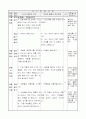 4)도덕-공공장소에서의 행동 판단하기(중안) 2페이지