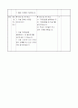 4)사회-더불어살아가는우리지역-도움을 주고 받는 자매결연(중안) 5페이지