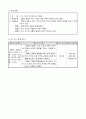 4)사회-교통의 발달이 우리 지역과 다른 지역의 관계에 미치는 영향(중안) 4페이지