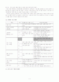 4)사회-3. 더불어 살아가는 우리 지역 - 더욱 가까워지는 지역들 4페이지