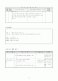 4)사회-3. 더불어 살아가는 우리 지역 - 더욱 가까워지는 지역들 8페이지