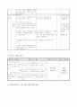 4)사회-1. 도움을 주고 받는 자매결연 -  우리 지역과 자매결연을 하고 있는 지역의 자연환경 및 인문환경의 특징을 알기 3페이지