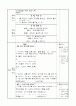 4)미술-7. 시각 문화 환경과 미술 - 생활 주변에서 케릭터 찾아보기, 케릭터 그리기 2페이지