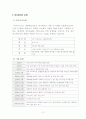 뽀로로 마케팅사례와 해외진출전략,향후전망과 나의의견 - 헬로키티와 비교분석 3페이지