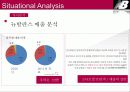 뉴발란스 브랜드분석,광고전략,IMC전략분석 7페이지