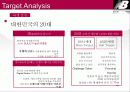 뉴발란스 브랜드분석,광고전략,IMC전략분석 22페이지