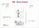 뉴발란스 브랜드분석,광고전략,IMC전략분석 30페이지