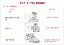 뉴발란스 브랜드분석,광고전략,IMC전략분석 31페이지