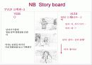 뉴발란스 브랜드분석,광고전략,IMC전략분석 32페이지