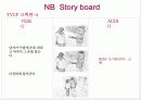 뉴발란스 브랜드분석,광고전략,IMC전략분석 33페이지