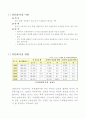 다문화가정 실태,순기능과역기능,정부대핵,사례소개,미래개선방향 2페이지
