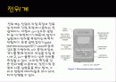 정전기_실험 9페이지
