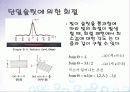 회절실험 세미나 6페이지