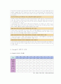 구글 기업분석과 클라우팅컴퓨터 소개,전략제안,나의의견 15페이지