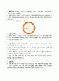 SK텔레콤(SKT) 기업 브랜드이미지개선위한 마케팅전략분석 13페이지