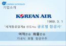아시아나항공vs대한항공 기업비교분석및 상생을위한 경영전략 3페이지