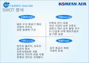 아시아나항공vs대한항공 기업비교분석및 상생을위한 경영전략 6페이지