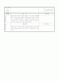 만3세 평가인증 일지 2012년 1월 16일 월요일 4페이지