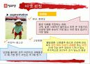호주의 문화특성과 정관장의 성공사례 20페이지