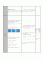 농구 드리블 수업과정안, 학습지도안 10페이지