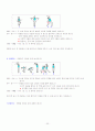 농구 드리블 수업과정안, 학습지도안 22페이지