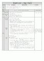 농구 종합 수업과정안, 학습지도안 1페이지