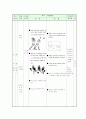 2학년)  농구 : 패스(체스트,바운드,숄더), 드리블 연습  3페이지