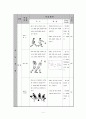 농구 패스,슛,드리블 수업과정안, 학습지도안 6페이지