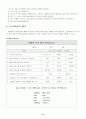 농구수업과정안, 학습지도안 7페이지