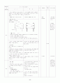 농구수업과정안, 학습지도안 10페이지