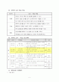 맨손체조 수업과정안, 학습지도안 6페이지