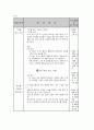 핸드볼 수업과정안, 학습지도안 4페이지