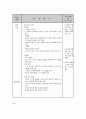 핸드볼 수업과정안, 학습지도안 6페이지
