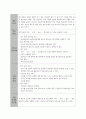 배드민턴 교재연구및지도법. 수업 학습지도안 과정안 4페이지