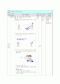 배드민턴 교재연구및지도법. 수업 학습지도안 과정안 26페이지