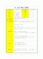배드민턴 서브 수업지도안, 교수 학습 과정안 6페이지