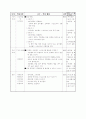 배드민턴 수업지도안, 교수 학습 과정안 6페이지