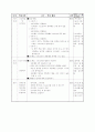 배드민턴 수업지도안, 교수 학습 과정안 10페이지