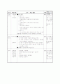배드민턴 수업지도안, 교수 학습 과정안 14페이지