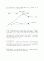 [제품정책] 제품의 의의와 종류, 신제품 개발전략, 제품수명주기 6페이지