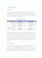 글로벌라이제이션의 미래(전망) 2페이지