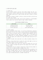 임금관리에 대해 설명(연봉제 도입의 효과와 실태) 3페이지