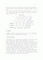 [경영] 경영의 의의와 기능, 구성요소, 경영활동 및 경영자의 역할 4페이지