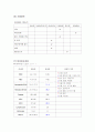 뇌경색 10페이지