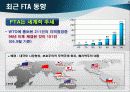 한미FTA 추진 배경, 기대 효과, 협상 결과 6페이지