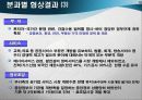 한미FTA 추진 배경, 기대 효과, 협상 결과 18페이지