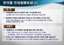 한미FTA 추진 배경, 기대 효과, 협상 결과 21페이지