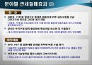 한미FTA 추진 배경, 기대 효과, 협상 결과 23페이지