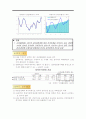 모의 통화 정책 Call CEO 의 통화 정책 제안 8페이지